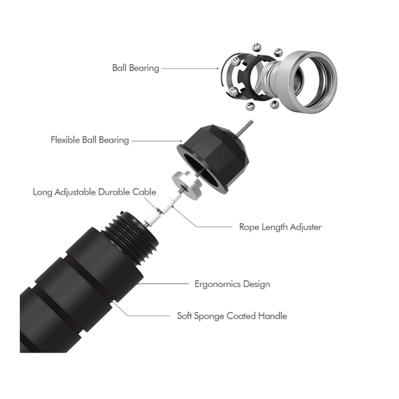 Adjustable Jump Rope
